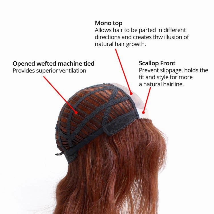 501 Alexandra: Synthetic Wig by WIGPRO | Clearance Sale