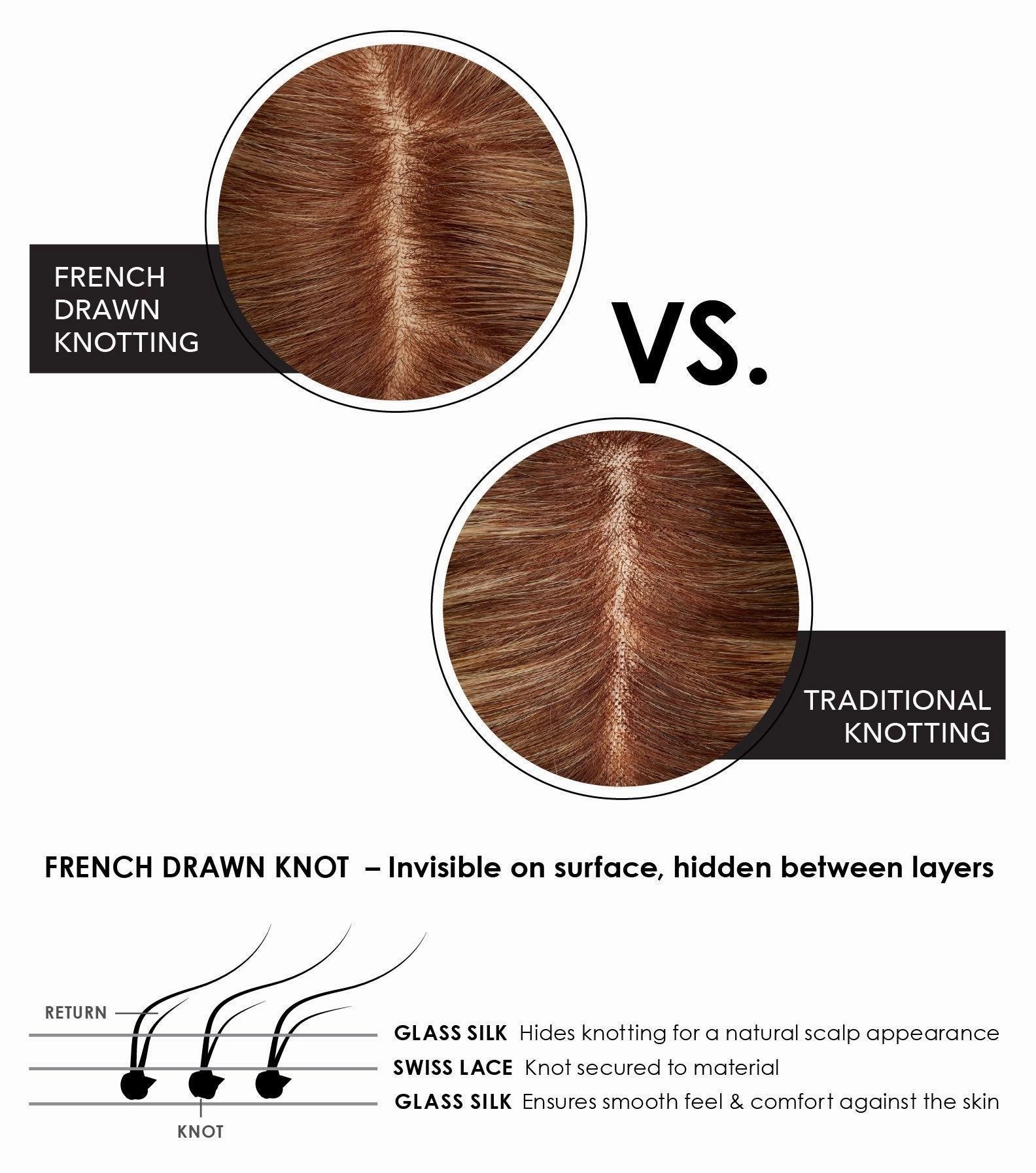 easiPart French 18" HH Hairpiece by easiHair |Human Hair (French Drawn Base)
